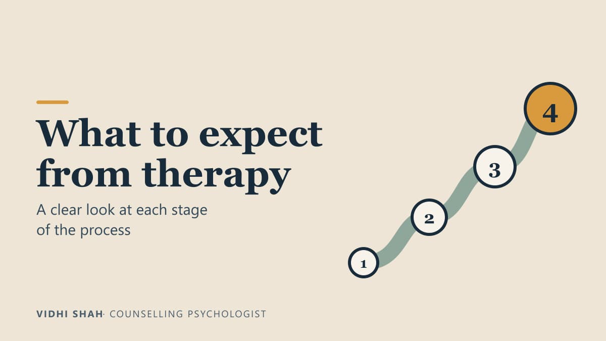Featured image for Understanding the Therapy Process: What to Expect